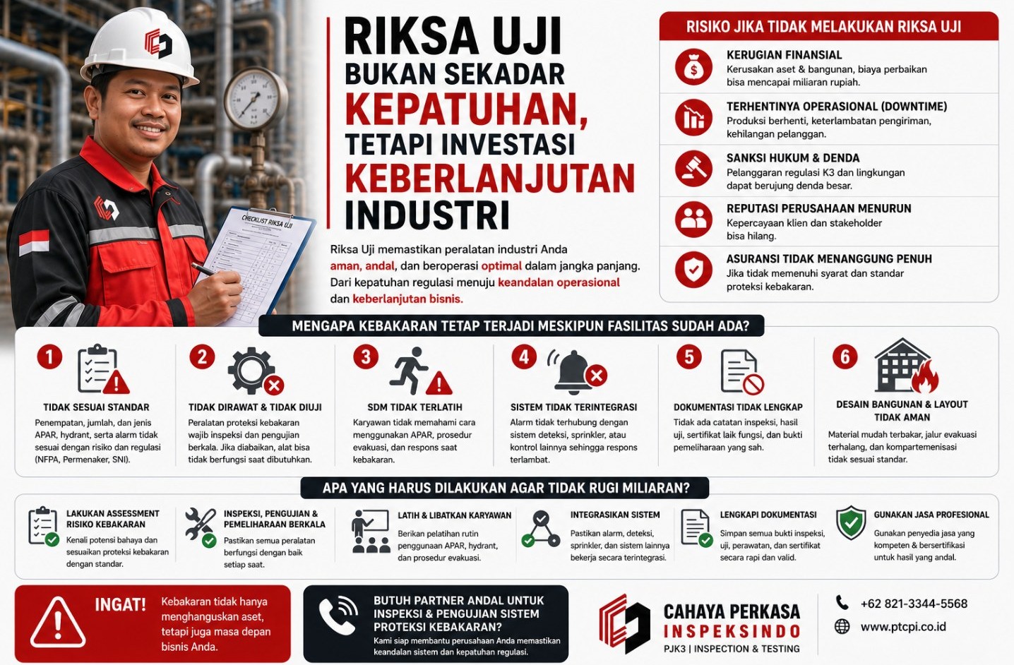 Riksa Uji Bukan Sekadar Kepatuhan, Tetapi Investasi Keberlanjutan Industri
