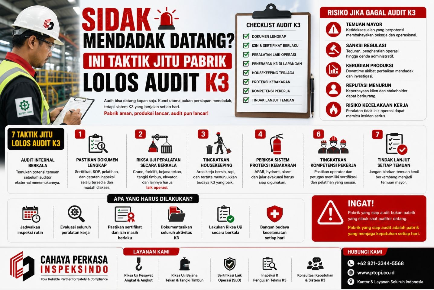 Sidak Mendadak Datang? Ini Taktik Jitu Pabrik Lolos Audit K3