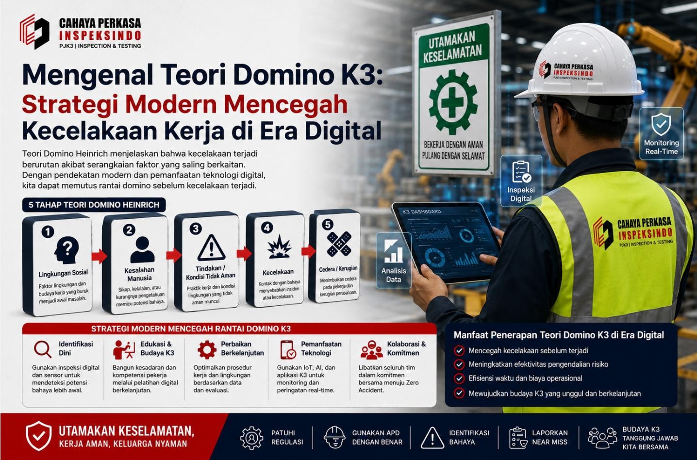 Mengenal Teori Domino K3: Strategi Modern Mencegah Kecelakaan Kerja di Era Digital