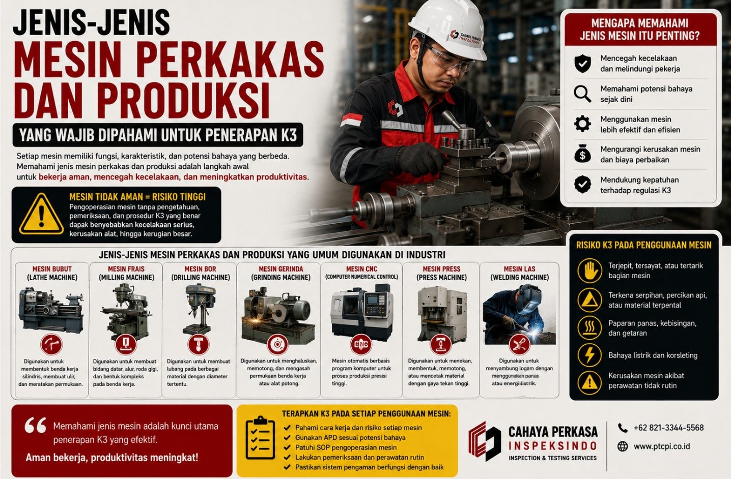 Jenis-Jenis Mesin Perkakas dan Produksi yang Wajib Dipahami untuk Penerapan K3