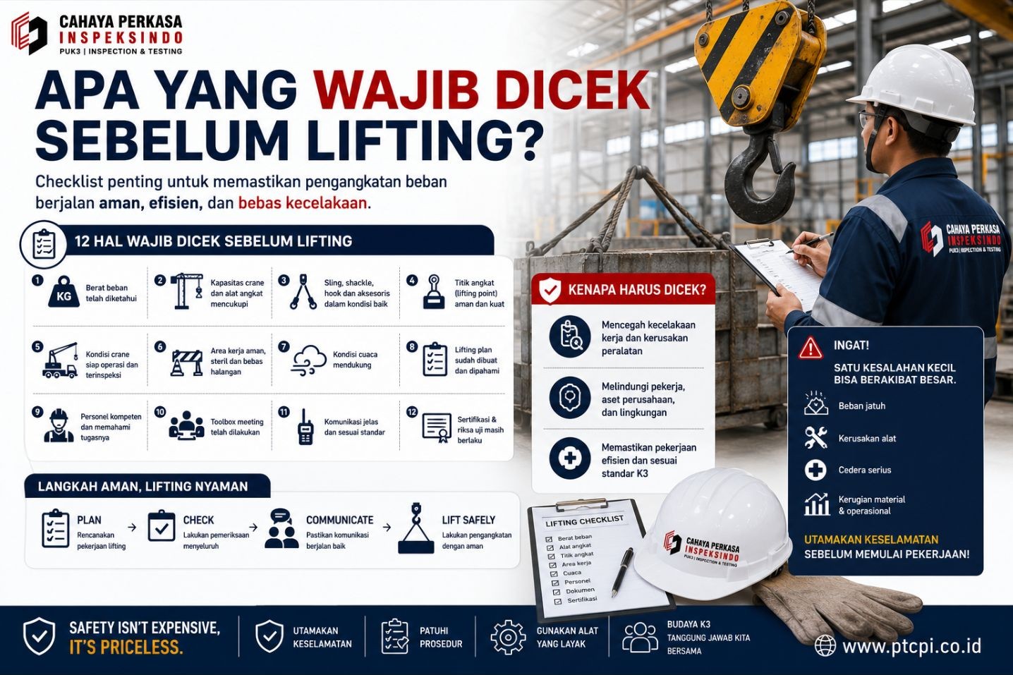 Faktor Keselamatan yang Wajib Dicek Sebelum Pengangkatan Beban