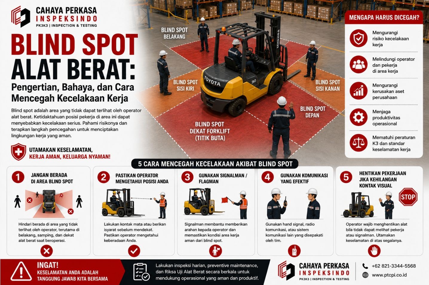 Blind Spot Alat Berat: Pengertian, Bahaya, dan Cara Mencegah Kecelakaan Kerja