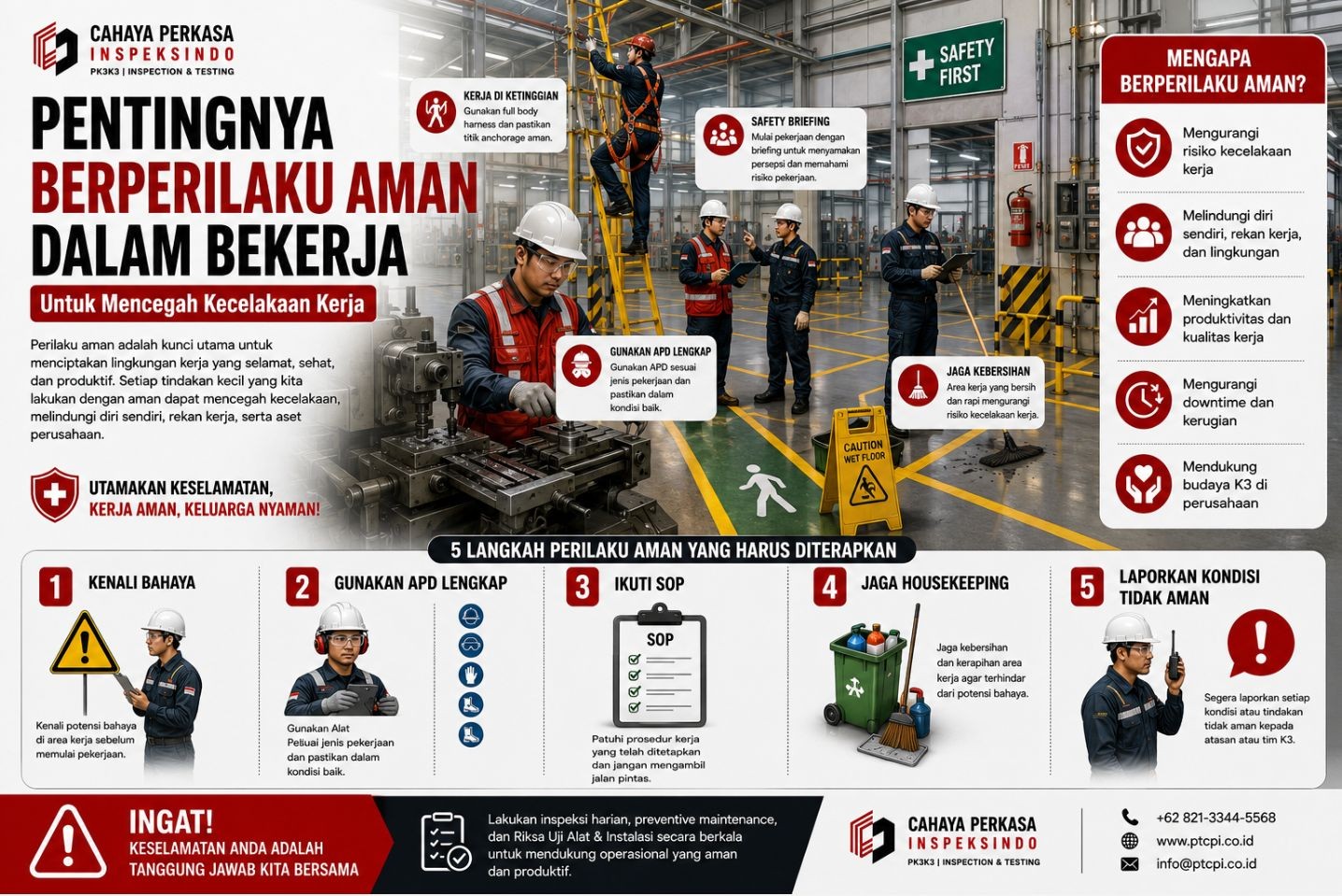 Pentingnya Berperilaku Aman dalam Bekerja untuk Mencegah Kecelakaan Kerja