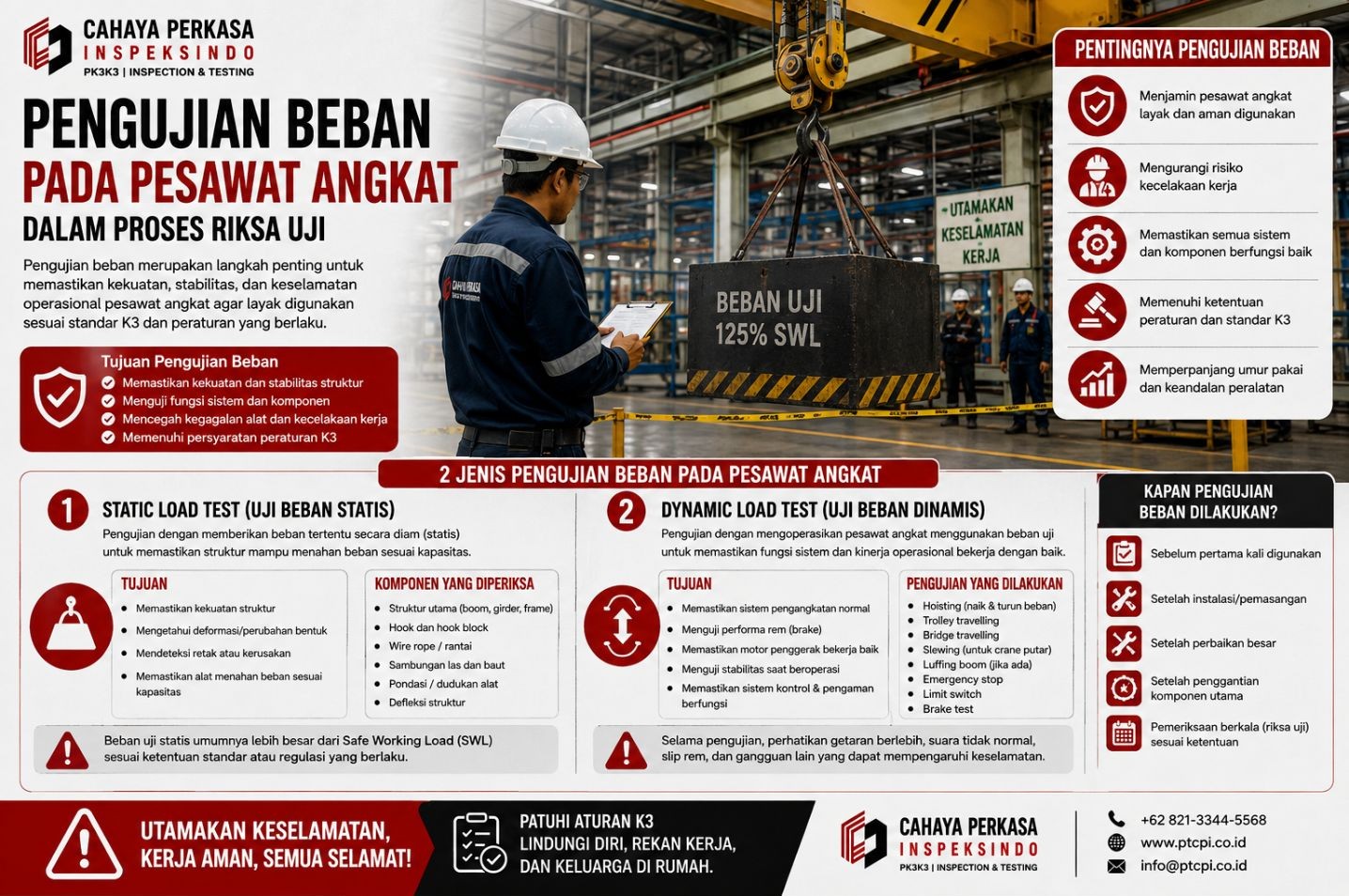 Jenis-Jenis Pengujian Beban pada Pesawat Angkat dalam Proses Riksa Uji