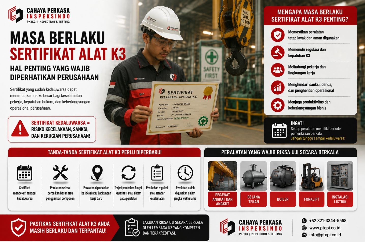 Masa Berlaku Sertifikat Alat K3: Hal Penting yang Wajib Diperhatikan Perusahaan