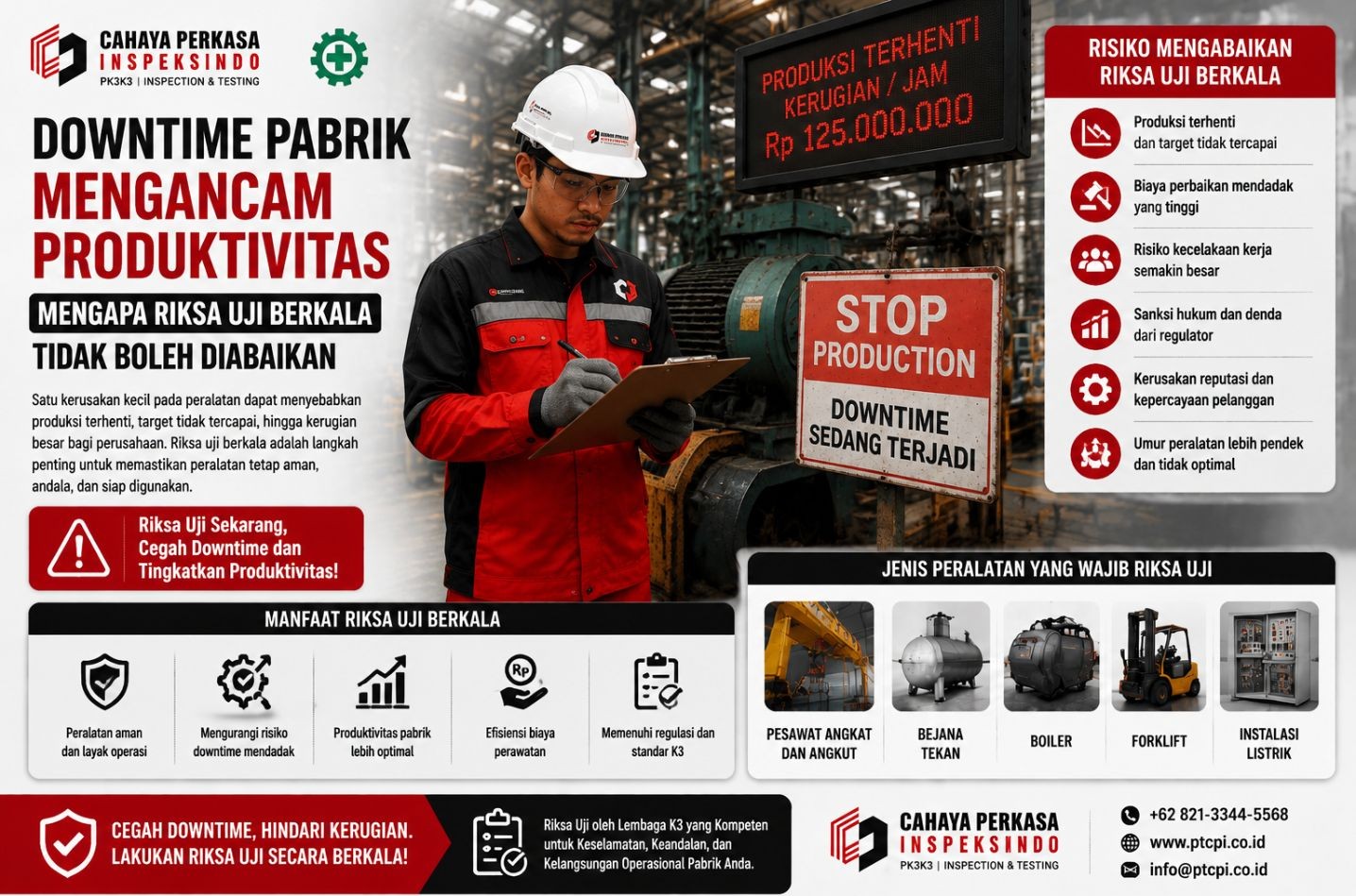 Biaya Downtime Pabrik Bisa Lebih Mahal dari Riksa Uji: Alasan Perusahaan Wajib Melakukan Riksa Uji Berkala