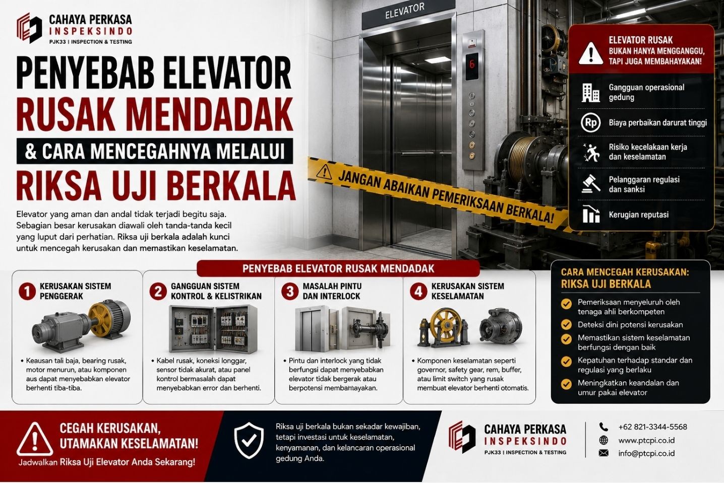 Penyebab Elevator Rusak Mendadak dan Cara Mencegahnya Melalui Riksa Uji Berkala