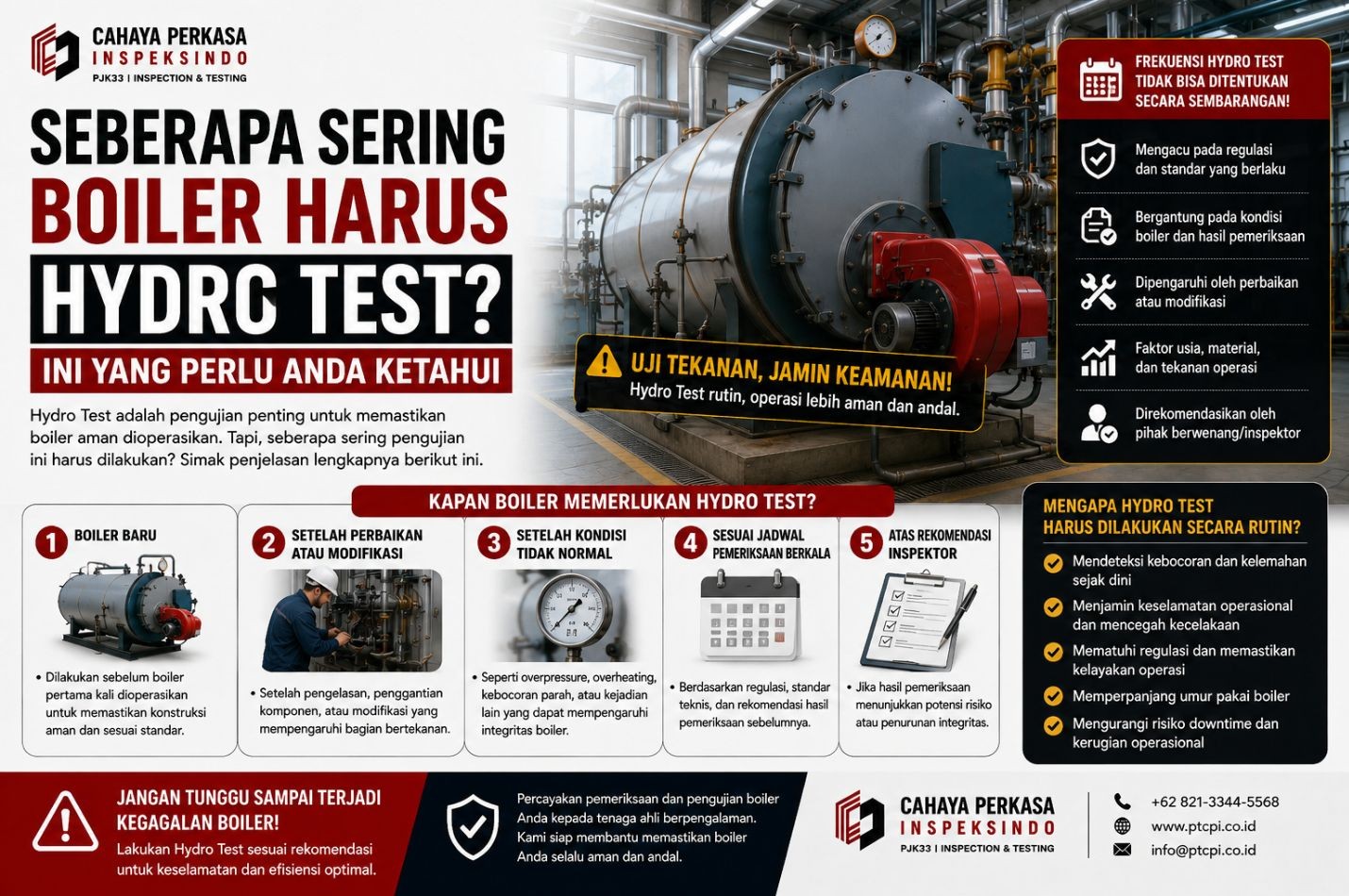 Seberapa Sering Boiler Harus Hydro Test? Ini yang Perlu Anda Ketahui