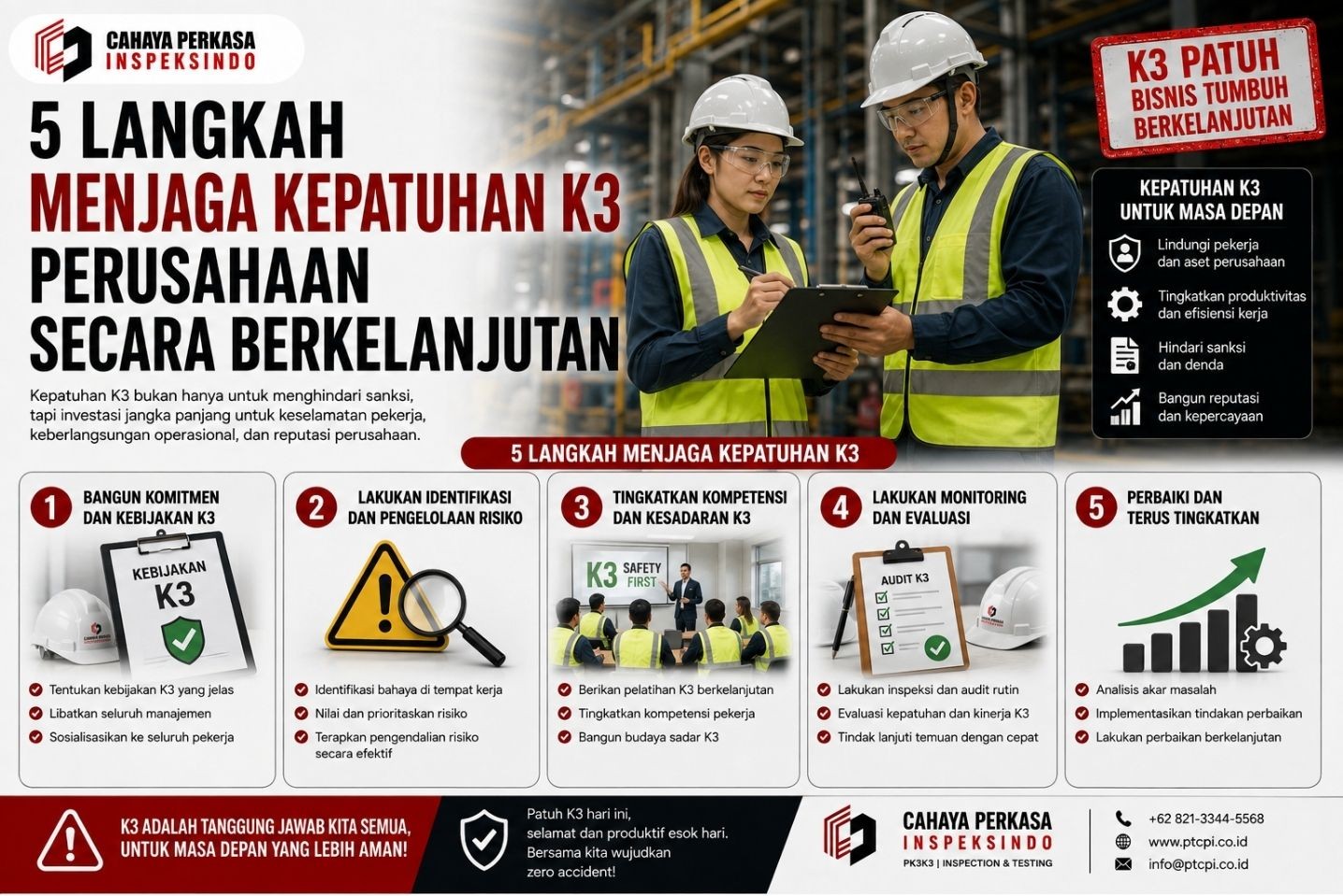 5 Langkah Menjaga Kepatuhan K3 Perusahaan Secara Berkelanjutan