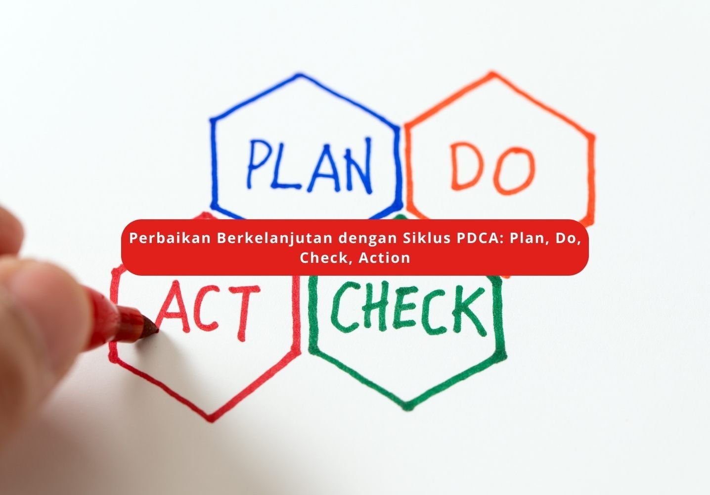 Perbaikan Berkelanjutan dengan Siklus PDCA: Plan, Do, Check, Action