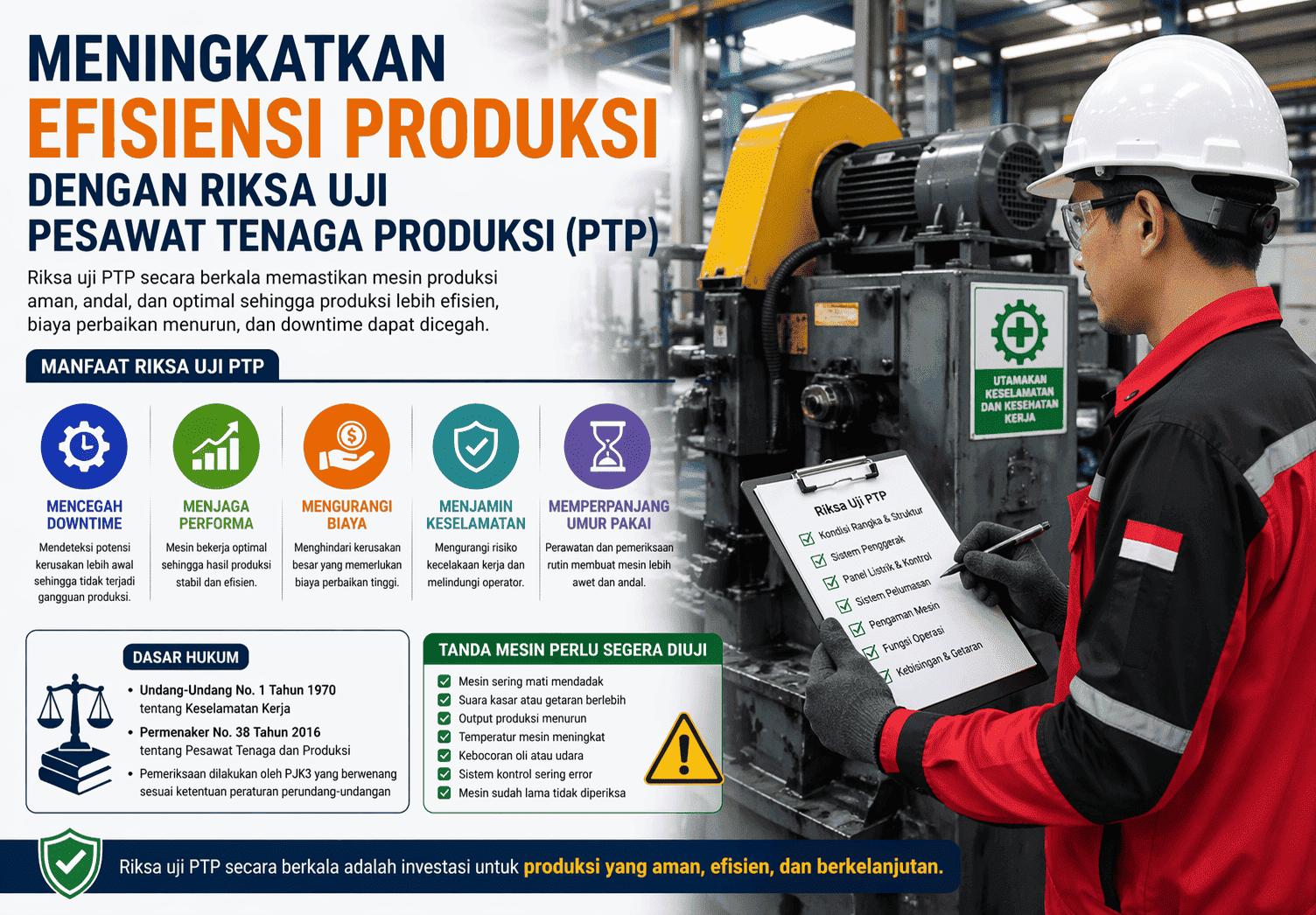 Meningkatkan Efisiensi Produksi dengan Riksa Uji Pesawat Tenaga Produksi (PTP)